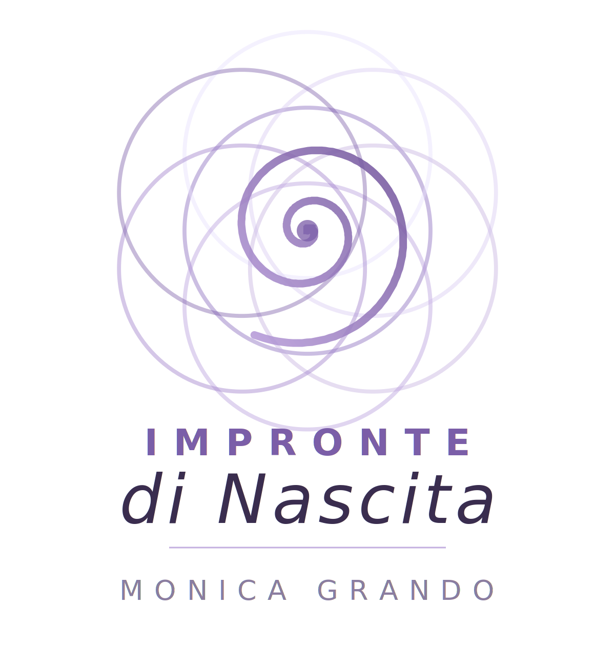 Impronte di Nascita - Monica Grando